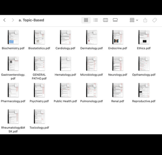 USMLE Step 1 Latest System-Wise Recalls & Past Papers (2025-2026) – UpToDate & All Systems Included
