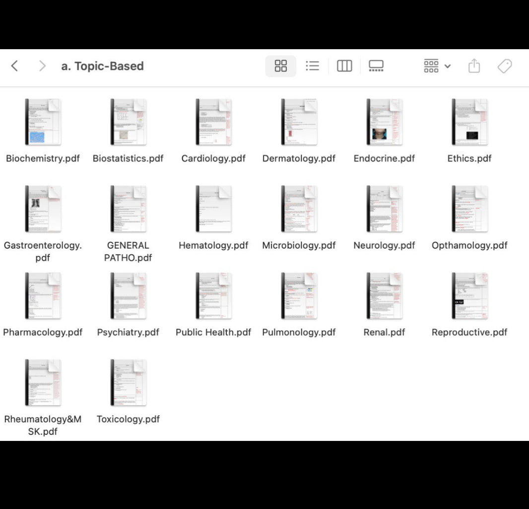 CBSE NBME – USMLE Steps HUB